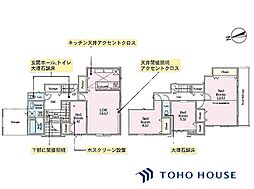 蕨市錦町3丁目 2番 2期 2号棟 全2棟