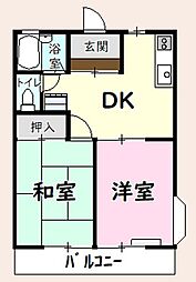 リュミエール・東金A棟