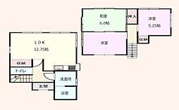 JR外房線 永田駅 7.9km