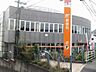 周辺：山崎郵便局まで1100m
