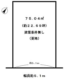 阪急京都本線 大山崎駅 徒歩8分