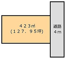 佐野市植上町 売地