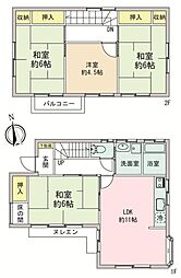 青梅線 小作駅 徒歩5分