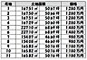その他：価格表