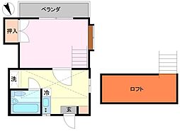 エステート小金22 1DKの間取図画像