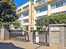 周辺：ふじみ野市立西小学校 1040m