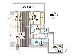 さっぽろ駅 9.0万円