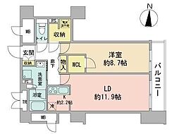 ビッグパレス南5条