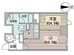 ルラシオン札幌駅前