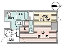 ルラシオン札幌駅前