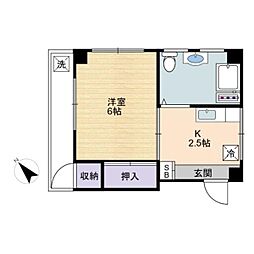 イナリビル 1Kの間取図画像