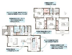 横浜線 十日市場駅 徒歩13分