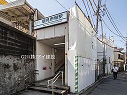 周辺施設の画像