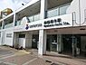 周辺：緑園都市駅まで1527m、駅や周辺施設は、映画やドラマ、ＣＭの撮影にも良く使われる程、住環境の良い街です。永住の地としても相応しい住み良い街です。