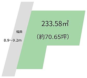 区画図 区画図