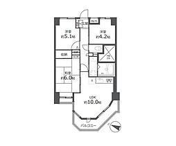 新川崎駅 3,280万円