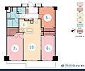 ガーデンホーム東寺尾ヒルズ3階4,290万円