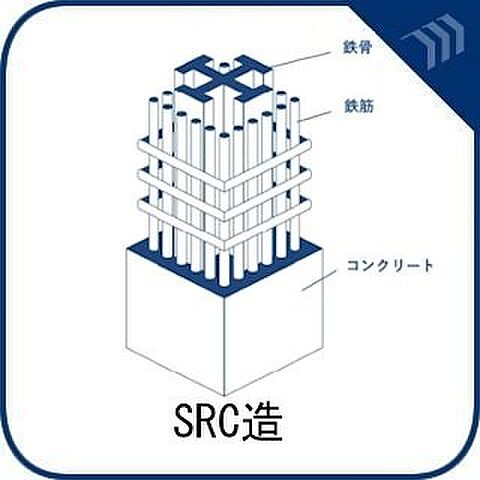 その他 マンション長者町 9階/-