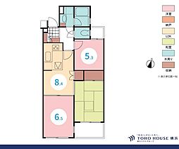 西馬込駅 3,280万円