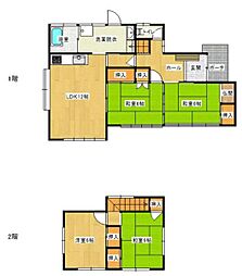 日豊本線 宮崎駅 徒歩58分