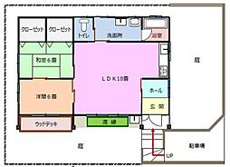 大網駅 1,980万円