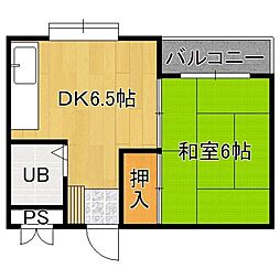 アパートメント東住吉IV 2階/-