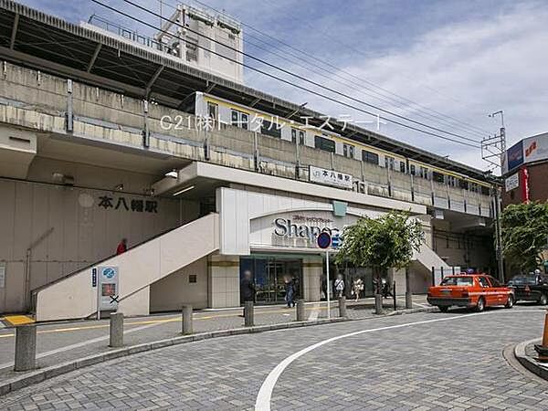 周辺を拡大表示