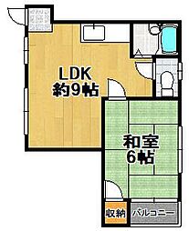 シティエステート小林 1LDKの間取図画像