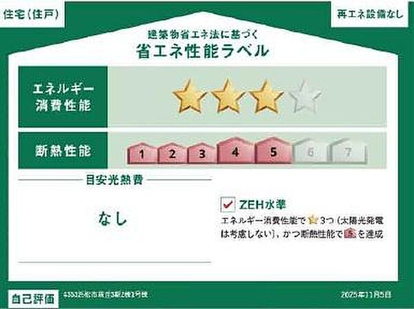 省エネ性能ラベル