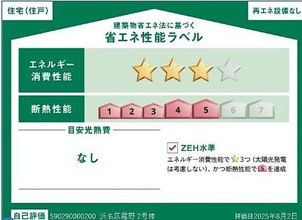 省エネ性能ラベル