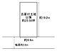 区画図：土地面積：約25.58坪　古家付