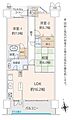 ラヴィラ府中多摩川3階5,080万円