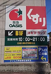 周辺施設の画像