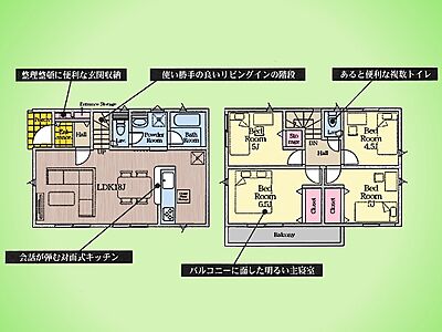 間取り：○間取り図○