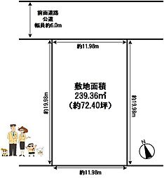 神鉄三田線 岡場駅 徒歩13分
