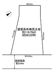 守口市寺内町2丁目　売土地