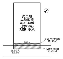 大阪市港区市岡1丁目 建築条件無し売土地