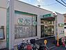 周辺：関西みらい銀行長吉支店まで737m