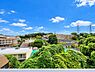 その他：現地からの眺望です！是非一度現地までお越しください。