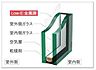 その他：居室部分の窓ガラスには2枚のガラスの間に空気層を設けたペアガラスを採用。高い断熱性と共にガラス面の結露対策としても有効です。