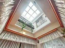 室内の画像