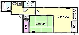 ロジェール東灘 3階/-