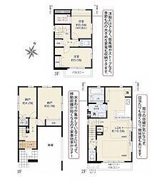 京急本線 京急蒲田駅 徒歩12分