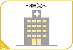 周辺施設の画像