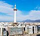 周辺：京都タワーまで875m