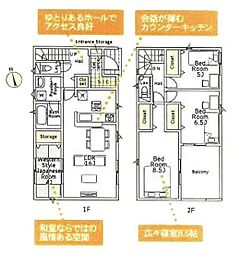 小田急小田原線 本厚木駅 バス8分 金田下宿下車 徒歩6分