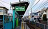 周辺：柳小路駅まで511m