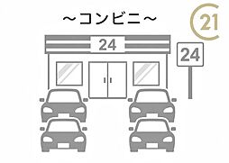 周辺施設の画像