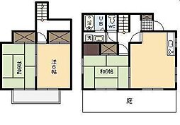 🉐敷金礼金0円！🉐日豊本線 宮崎駅 徒歩62分