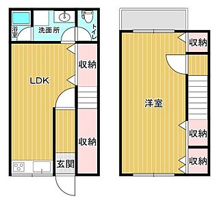 間取り 間取り